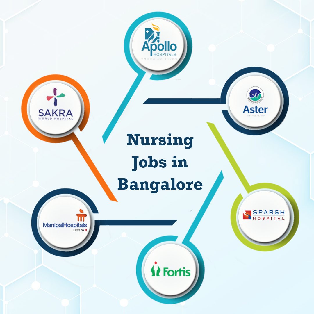 Nursing Jobs in Bangalore