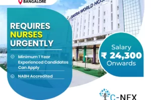 Sakra World Hospital, Bangalore 1080 X 1080 02-11-2023