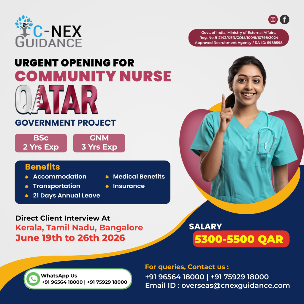 Community Nurse Recruitment Qatar